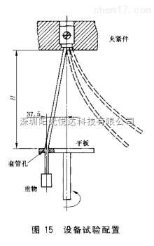 深圳德邁盛銅導體機械負載彎曲試驗機DMS